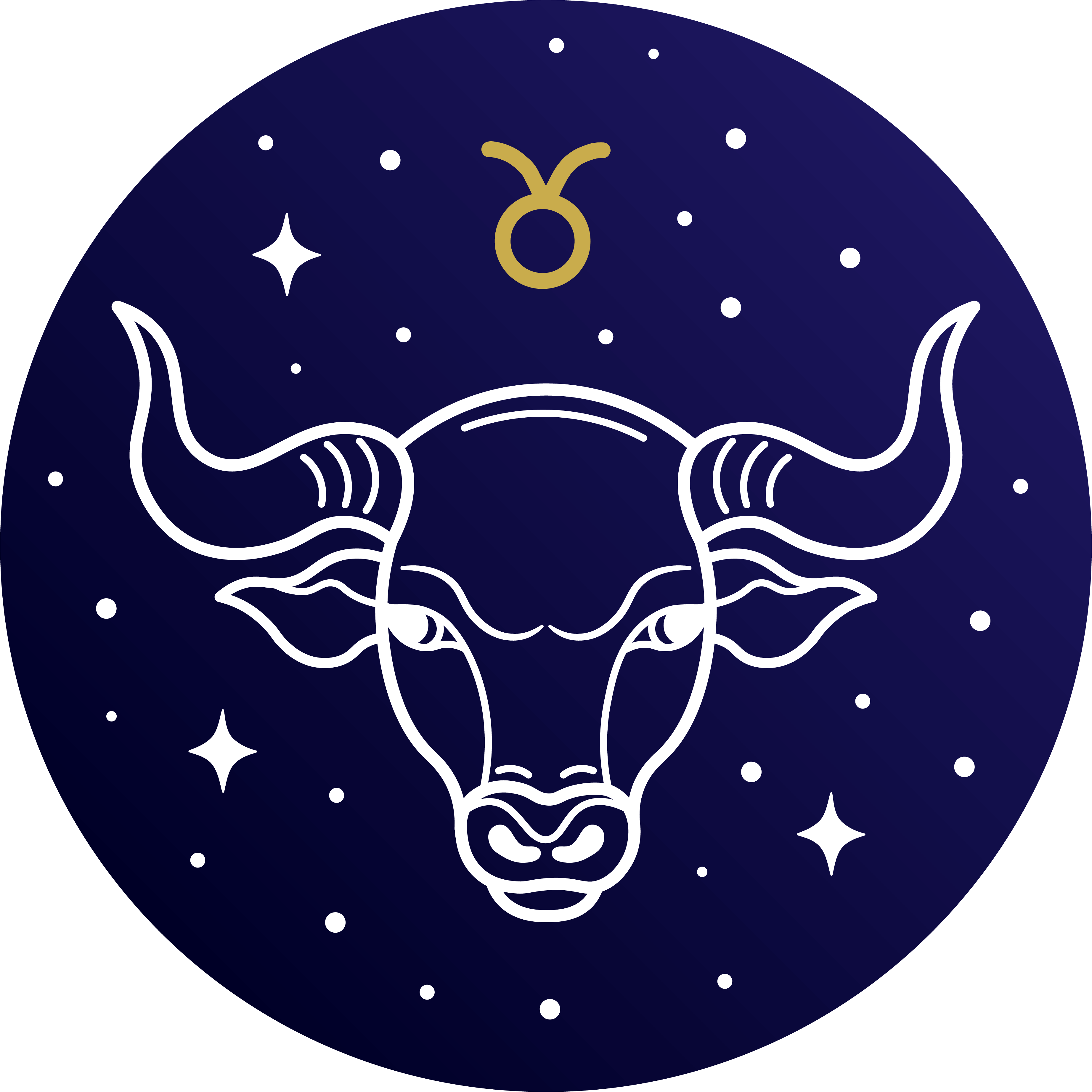 astrology.abbababa.com - urlscan.io